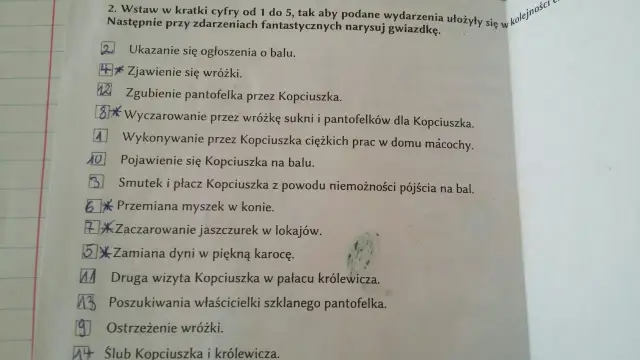 Plan wydarzeń baśni o Kopciuszku: zjawienie się wróżki, przemiana myszek, zamiana dyni w karocę, pojawienie się na balu.