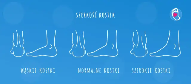 Wkładka 20 cm: Jaki rozmiar buta dziecięcego? Mierz jak ekspert!