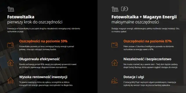 Fotowoltaika hybrydowa: Jak zaoszczędzić na energii i uniknąć przerw w dostawie