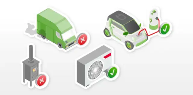 Jak powstaje smog i jakie ma skutki dla zdrowia i środowiska?