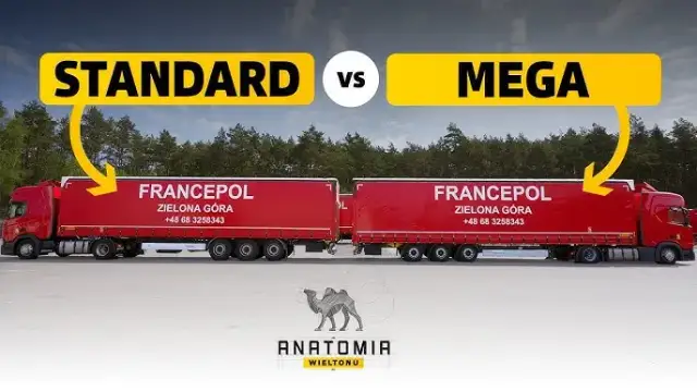 Naczepa Mega vs Standard: Kluczowe różnice i wybór dla Twojej firmy