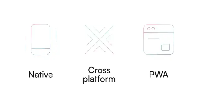 Jaki jest koszt stworzenia aplikacji mobilnej i co go podwyższa?