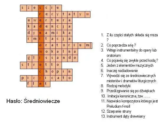 Muzycy jazzowi krzyżówka – najważniejsze nazwiska i hasła do zabawy