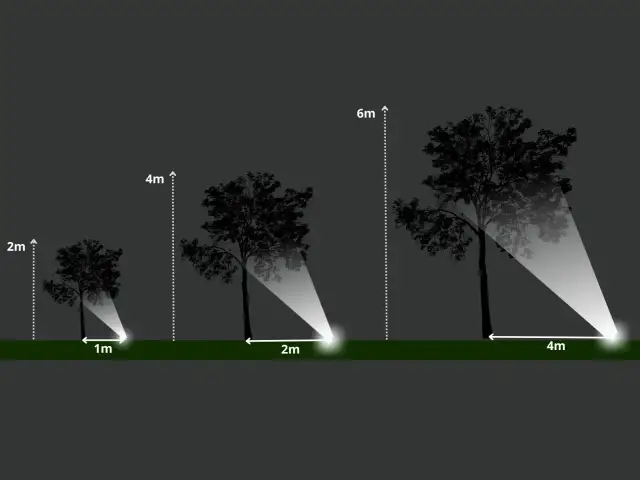 Lampy ogrodowe - co ile metrów? Planuj mądrze, unikaj błędów