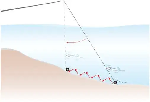 Jaka wędka do drop shot - wybierz idealny sprzęt do skutecznych połowów