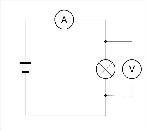 Woltomierz: Jak podłączyć do obwodu? Unikaj typowych błędów!