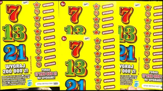 Czy zdrapki Lotto mają datę ważności? Sprawdź, zanim stracisz wygraną