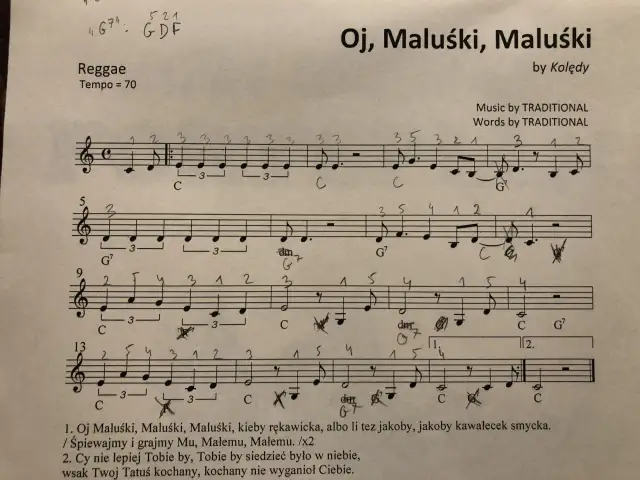 Naucz się grać kolędy na pianinie: Nuty i tutoriale dla każdego