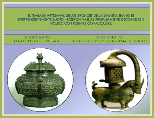 Los inventos que se atribuyen a la civilización china y su impacto