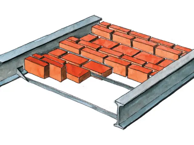 Strop Kleina ile wytrzyma? Poznaj nośność różnych typów stropów