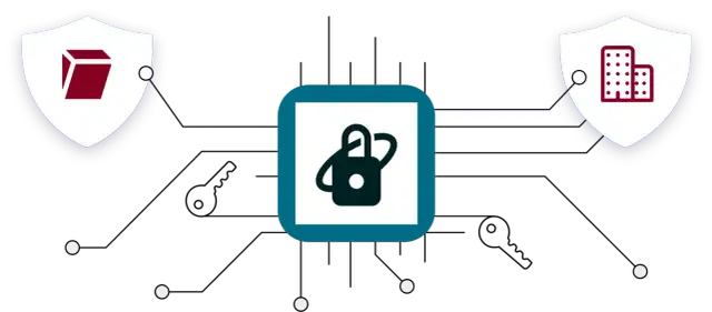 Ilustracja pokazuje, jak wysłać zaszyfrowanego maila. Centralny element to kłódka, symbol bezpieczeństwa, połączona z ikonami dokumentu i budynków.