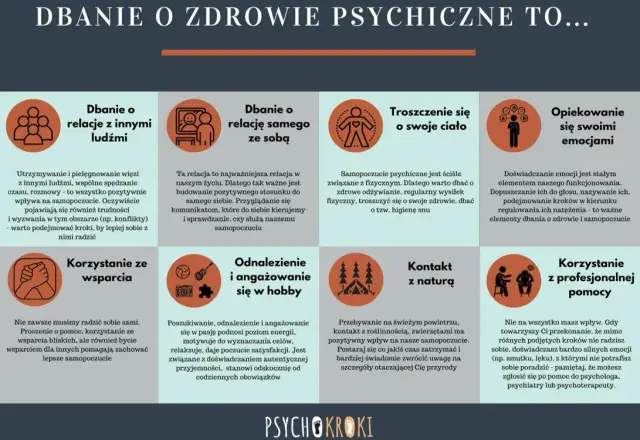 Co jeść, żeby wzmocnić zdrowie psychiczne i poprawić samopoczucie