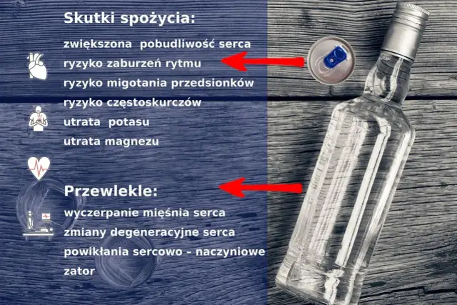 Wódka z Red Bullem i wódka z sokiem pomarańczowym. Obrazek ilustruje skutki spożycia alkoholu, w tym wódki z napojami energetycznymi.