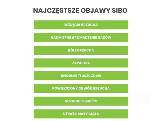 SIBO a psychika: Mgła mózgowa, lęk, depresja czy to z jelit?