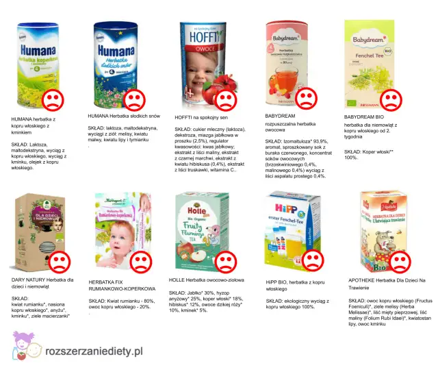 Jaka herbata dla dzieci? Bezpieczne i zdrowe wybory dla maluchów