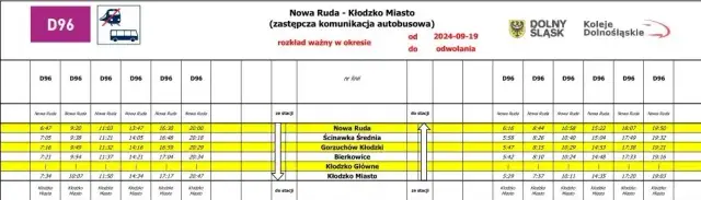 Kompletny rozkład jazdy TLK Sudety 2024: wszystkie przystanki i godziny