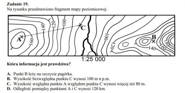 Czy poziomice mogą się przecinać? Odkryj ważne zasady kartografii
