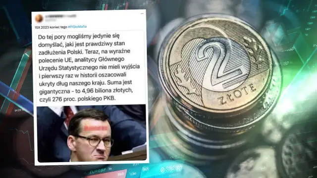 Ile Polska ma zadłużenia? Prawda o długu publicznym i jego skutkach dla Ciebie
