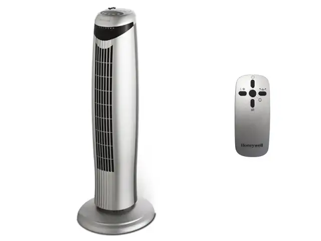 Wentylator CO: kluczowe informacje dla efektywnego ogrzewania