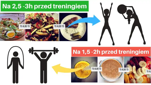Co zjeść na szybko przed treningiem: sałatka, ziemniaki, ryba z ryżem, sok, koktajl lub owoce.