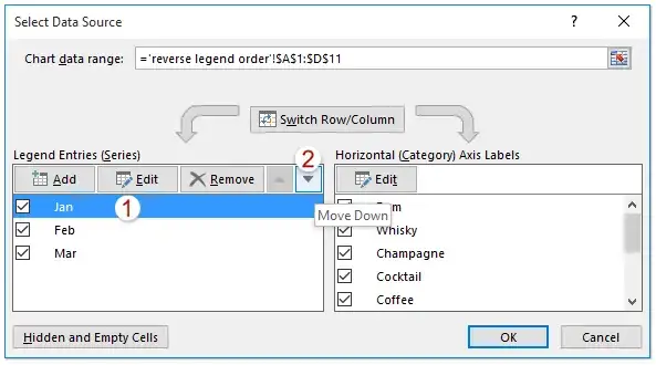 Jak odwrócić wykres w Excelu i uniknąć powszechnych błędów