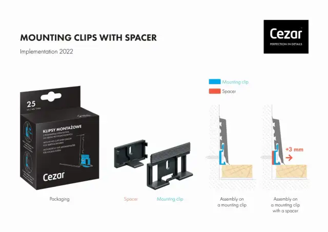 Gdzie kupić listwy Cezar? Online czy market? Wybierz mądrze!