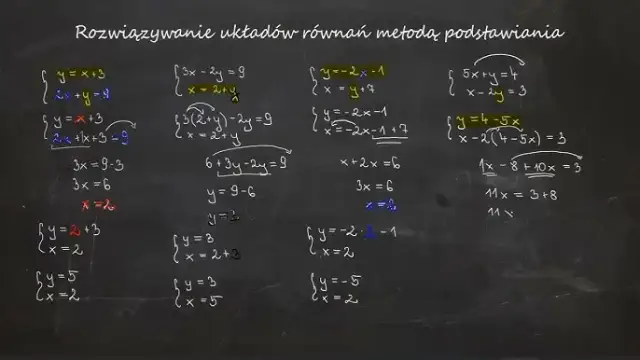 Rozwiązywanie układów równań: Krok po kroku opanuj metody!