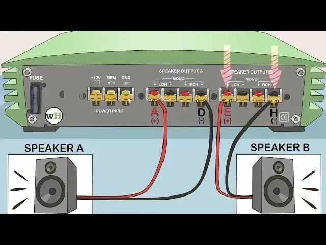 Wzmacniacz w aucie: Podłącz, stroń i ciesz się doskonałym dźwiękiem!