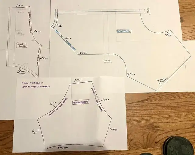 Jak zrobić płaszcz przeciwdeszczowy dla psa - łatwe kroki i porady
