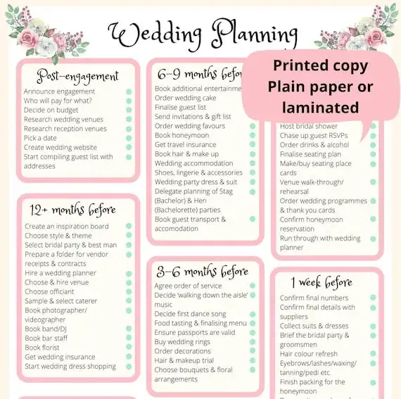 Ślub w Polsce: Co jest potrzebne? Checklista od A do Z