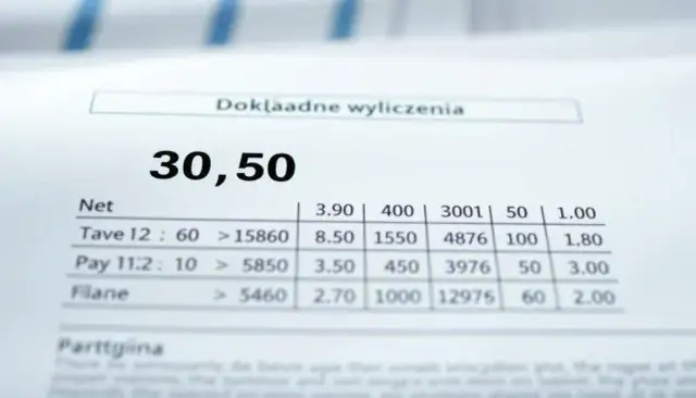 50 zł brutto ile to netto zlecenie - uniknij nieprzyjemnych niespodzianek