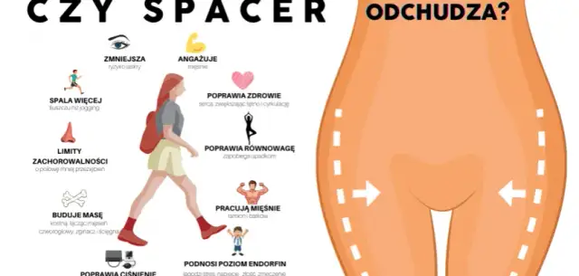 Spacer odchudza! Jak spalić kalorie i schudnąć efektywnie?