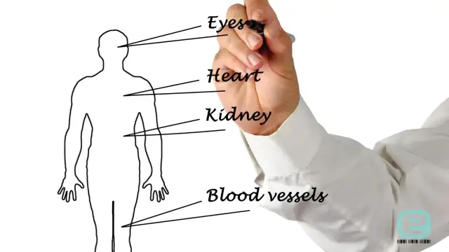 Nietolerancja glukozy objawy – jak je rozpoznać i uniknąć komplikacji