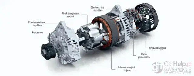Alternator: Do czego służy? Objawy awarii i koszty naprawy
