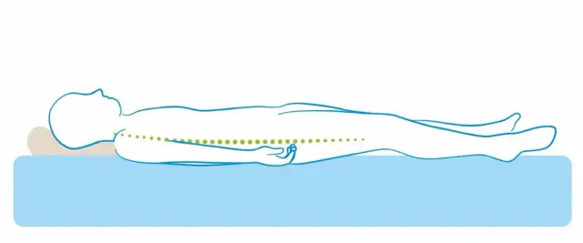 Materac twardy czy miękki - wybierz idealny dla zdrowego snu