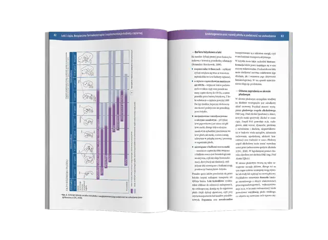 Jak leki wpływają na płód? Bezpieczna farmakoterapia w ciąży