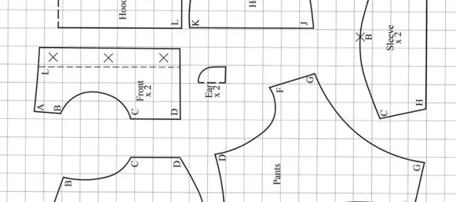 Uszyj ubranko dla psa: Praktyczny poradnik krok po kroku