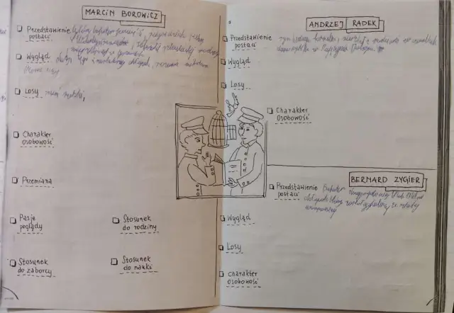 Andrzej Radek - Opis postaci. Co naprawdę mówi o nim jego wygląd?