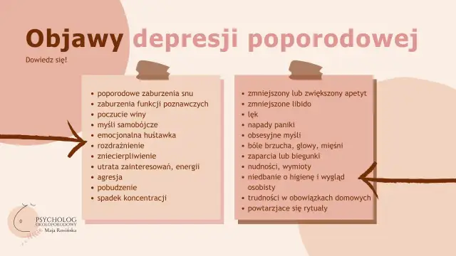 Grafika z listą objawów depresji poporodowej, w tym zaburzenia snu, wahania nastroju, lęk i apatia.