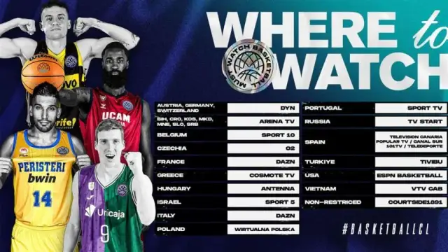 Unicaja vs. Lenovo Tenerife: ¿Dónde ver el partido en TV y online?