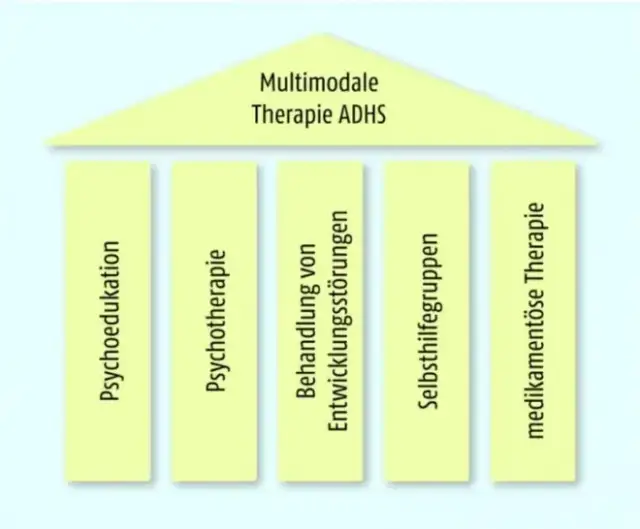 ADHS Medikamente: Wirksamkeit, Nebenwirkungen und richtige Wahl verstehen