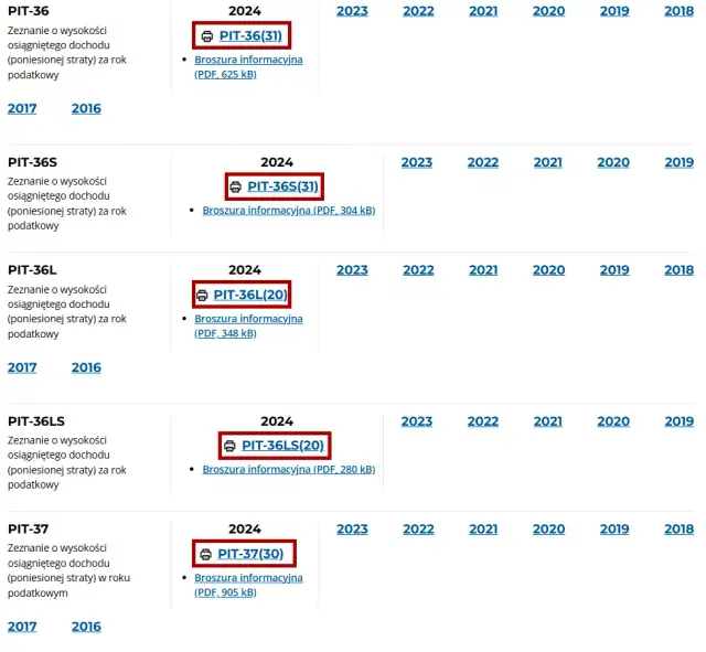 PIT-36 za 2025: Jak rozliczyć? Przewodnik krok po kroku