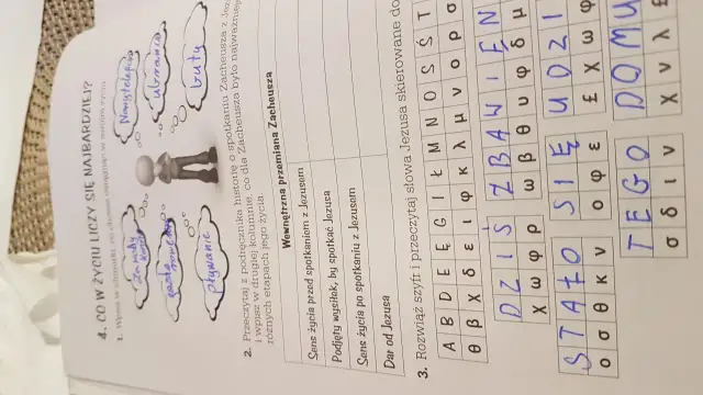 Uzupełnione ćwiczenia z religii klasa 5, które ułatwią naukę