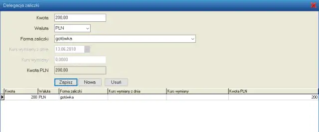 Kiedy delegacja się zaczyna? Kluczowe zasady i pułapki do uniknięcia