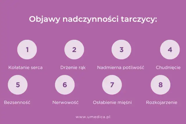 Nadczynność tarczycy: objawy psychiczne, które mogą zaskoczyć