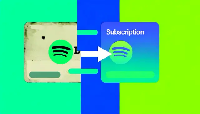 Stary plan Spotify przechodzi w nowy plan "Subscription" za pomocą białej strzałki.