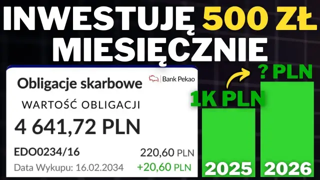 Ile zarobisz na giełdzie w miesiąc? Realne zyski i ryzyko