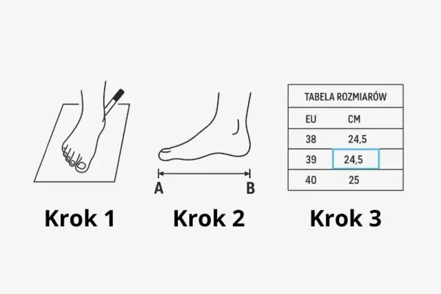 Rozmiar 35 ile cm? Sprawdź wkładkę i uniknij pomyłek!