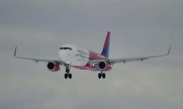 Czy można zabrać kanapki do samolotu w Wizz Air? Oto ważne zasady