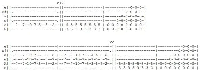 Chwyty na gitarę do Sen o Warszawie – Zagraj tę piękną piosenkę